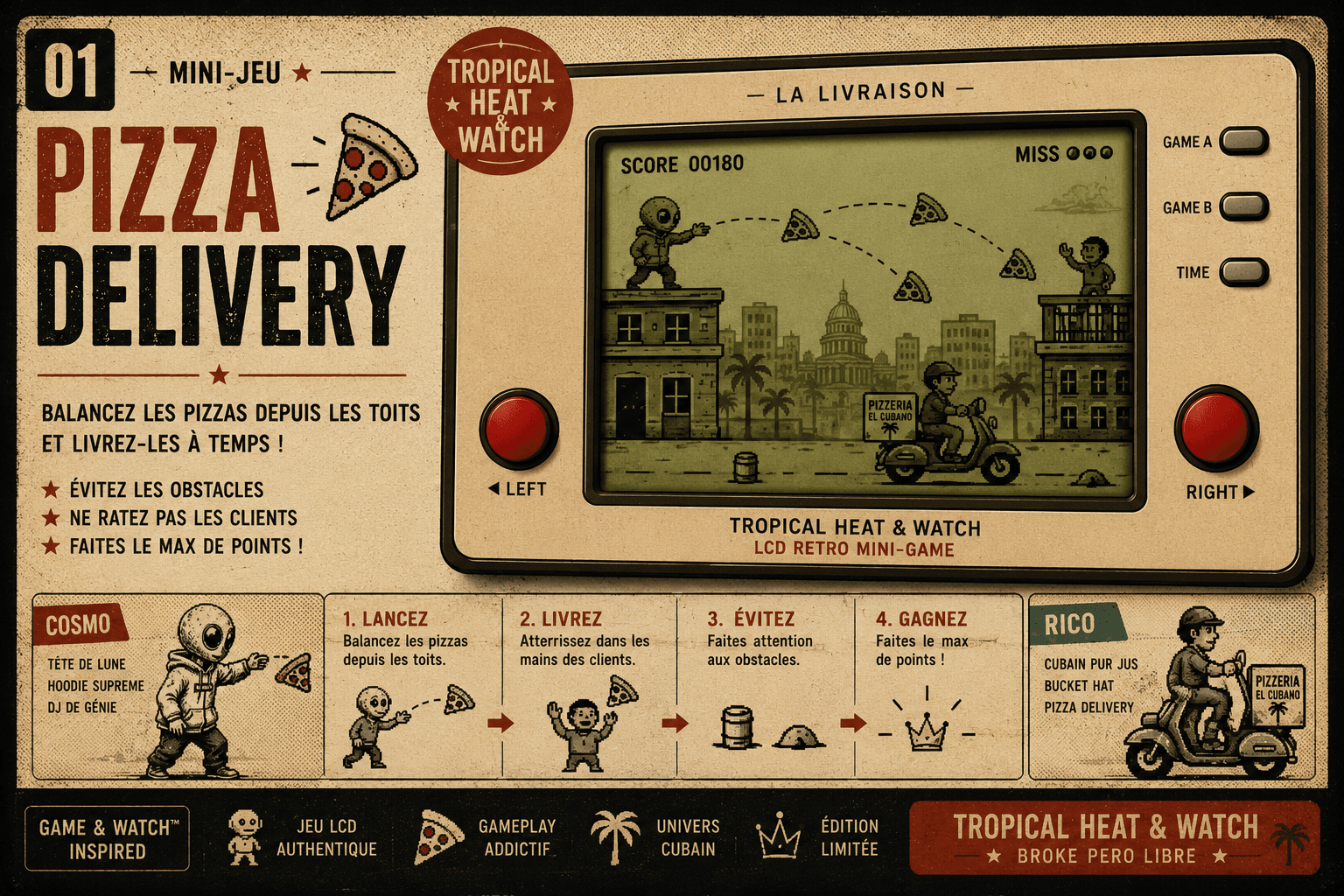 Pizza Delivery